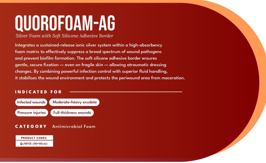QuoroFoam Ag