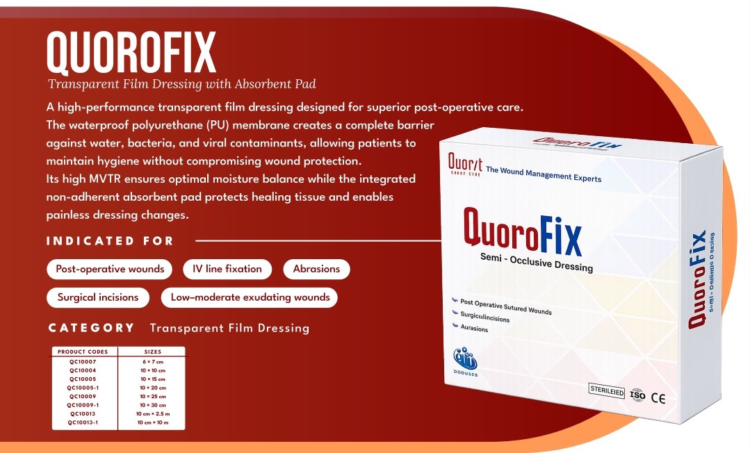 QuoroFix